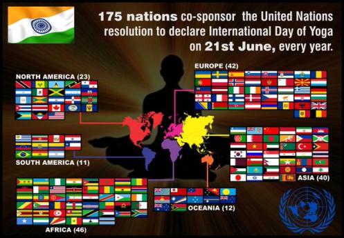 international yoga day worldwide